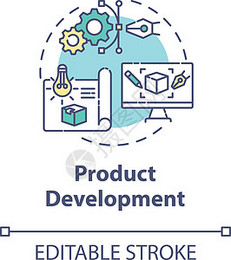 產(chǎn)品原型圖在技術開發(fā)中的關鍵作用與實現(xiàn)流程