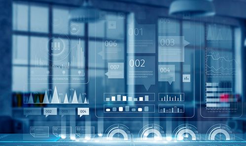 數(shù)據(jù)可視化的技術變革史 從手工制圖到智能交互的演進