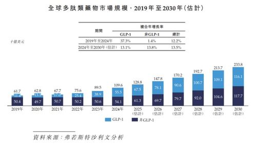 麥科奧特IPO 18年研發長跑未止步，全球首創技術商業化之路何時啟航？